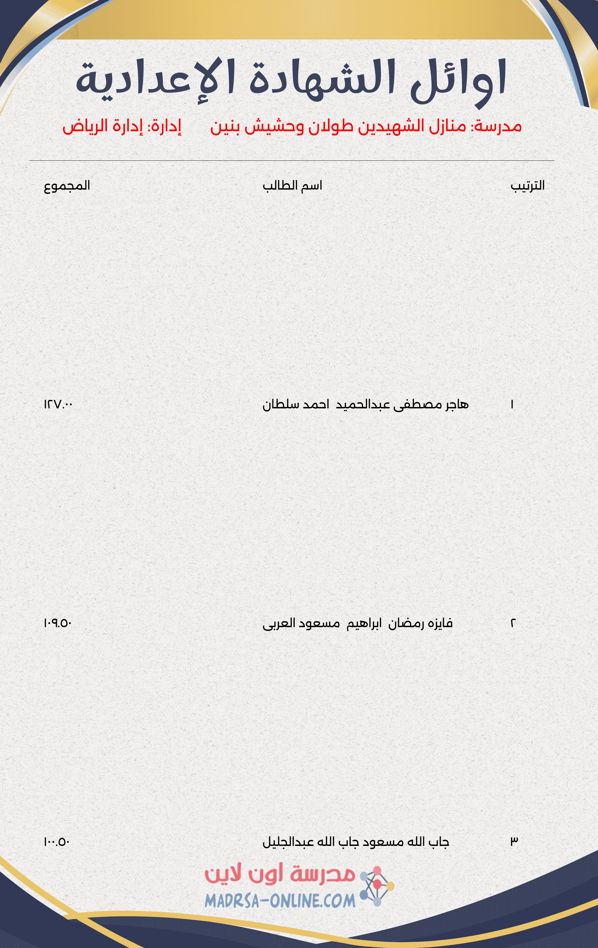 Top Students Certificate